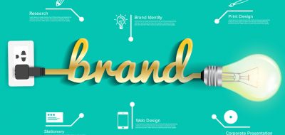 branding aziendale