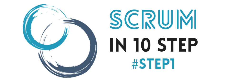 #1: Tieni in ordine il tuo Backlog di progetto | Guida a Scrum in 10 Step