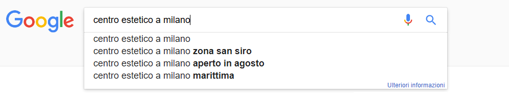 parole chiave correlate - seo per un centro estetico