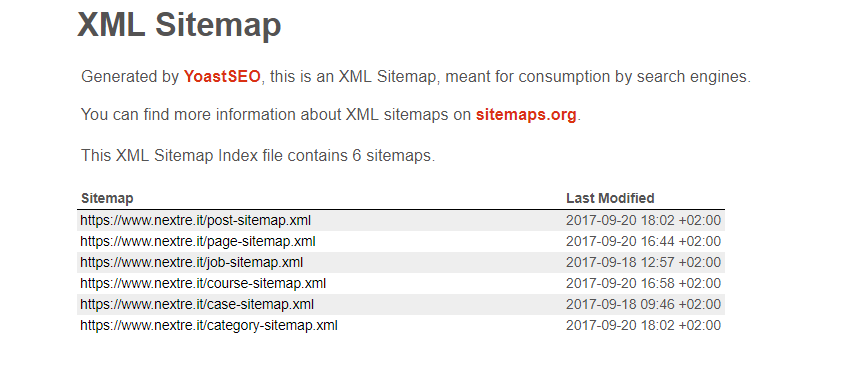Reputazione Online & SEO - sitemap