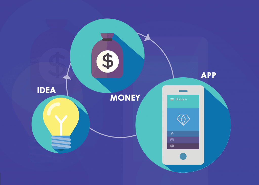 budget costo app 2019