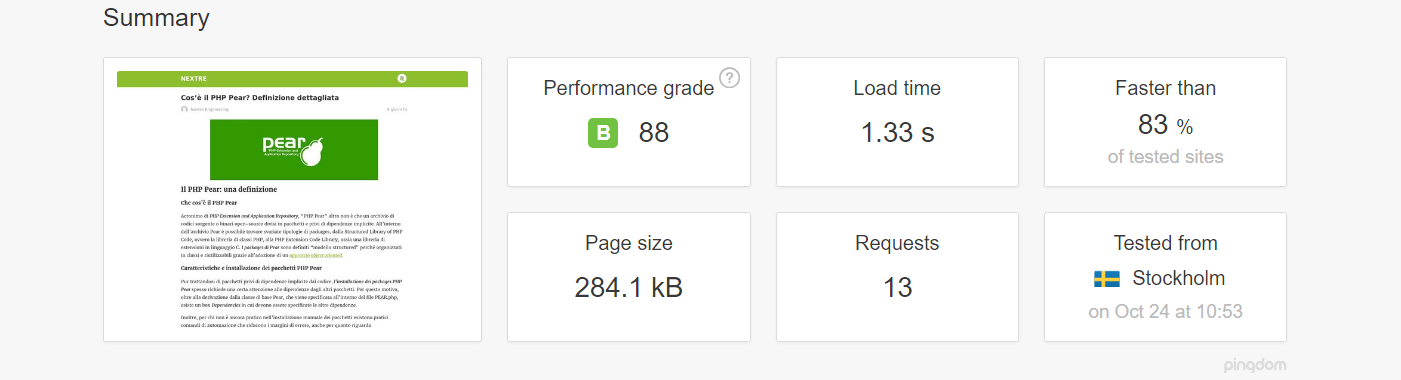 Posizionamento Su Google di un sito web