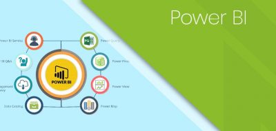 costo power BI