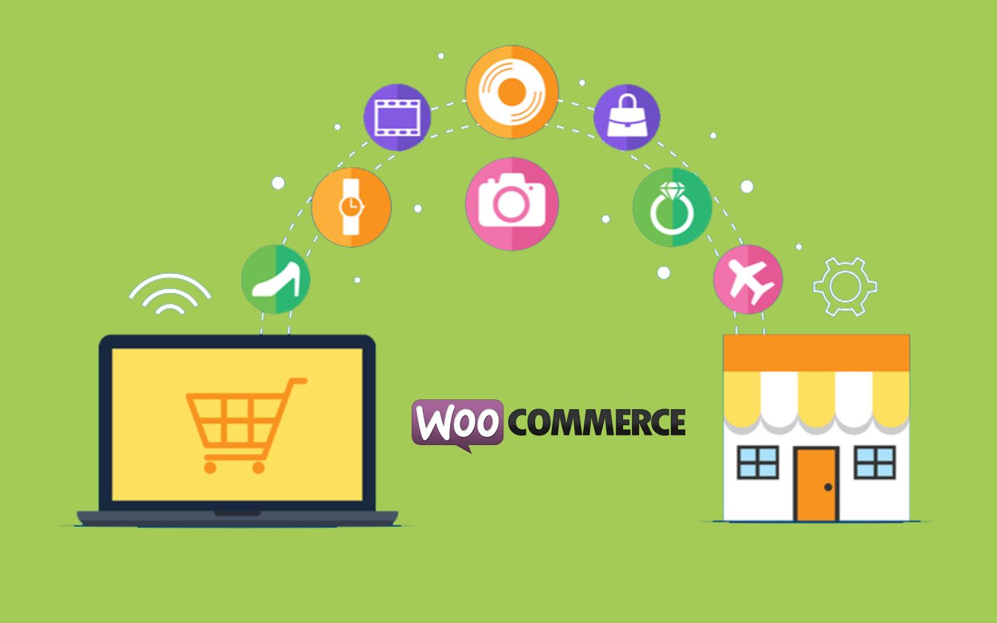 woocommerce