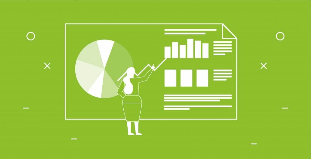 Business Intelligence Dashboard