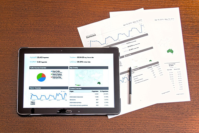 business intelligence - tipologie