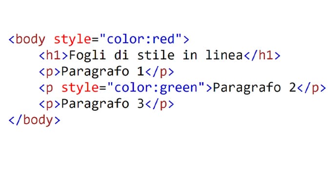 collegare css a html