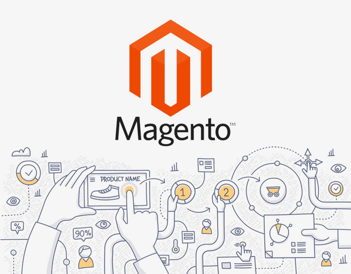 aggiungere un blog su Magento