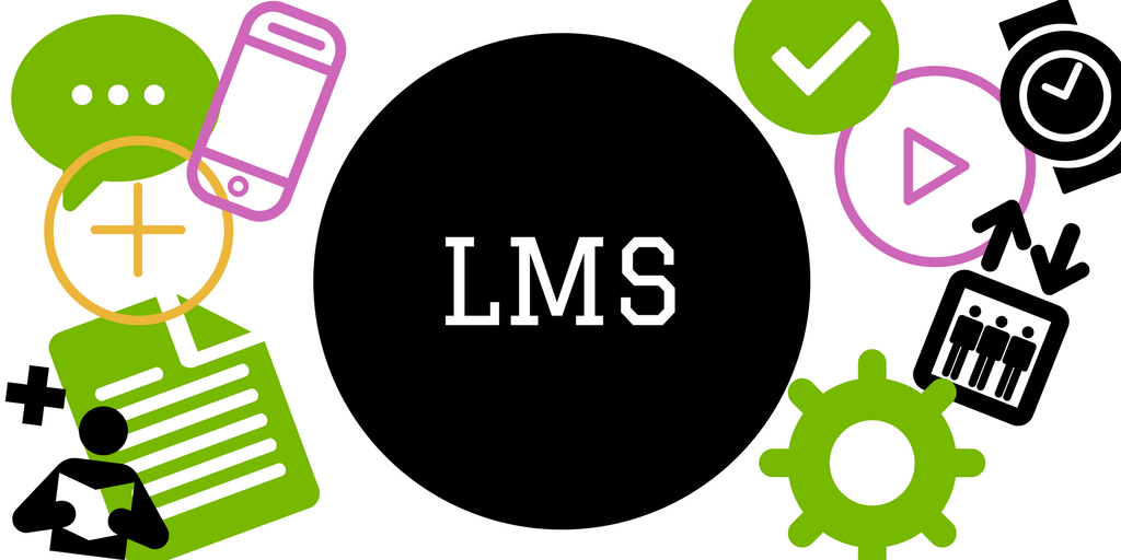 LMS: significato e guida alla scelta [2024]