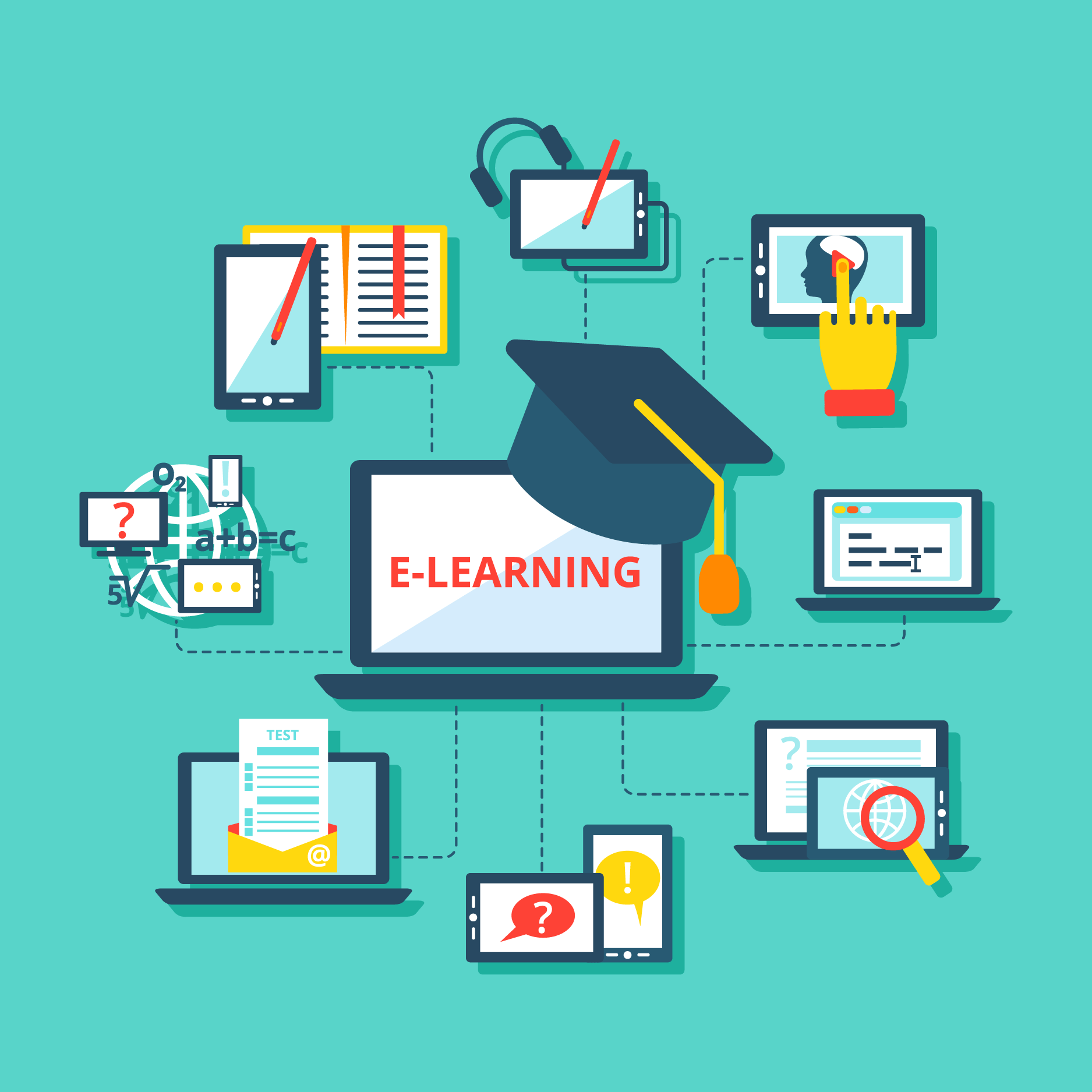 Produzione corsi e-learning