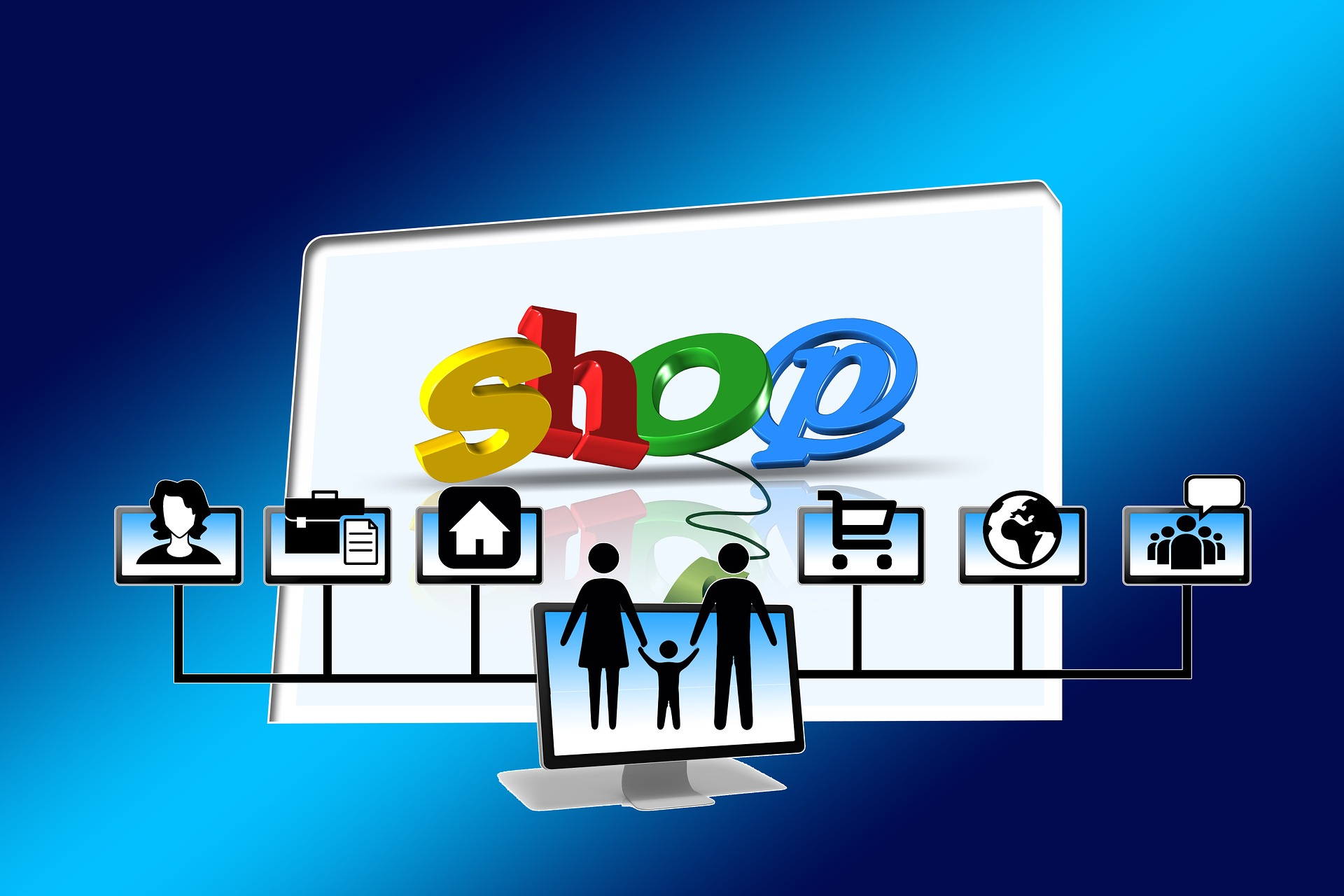 Salesforce e-commerce