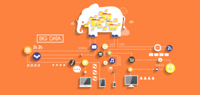 Pentaho & Google Analytics