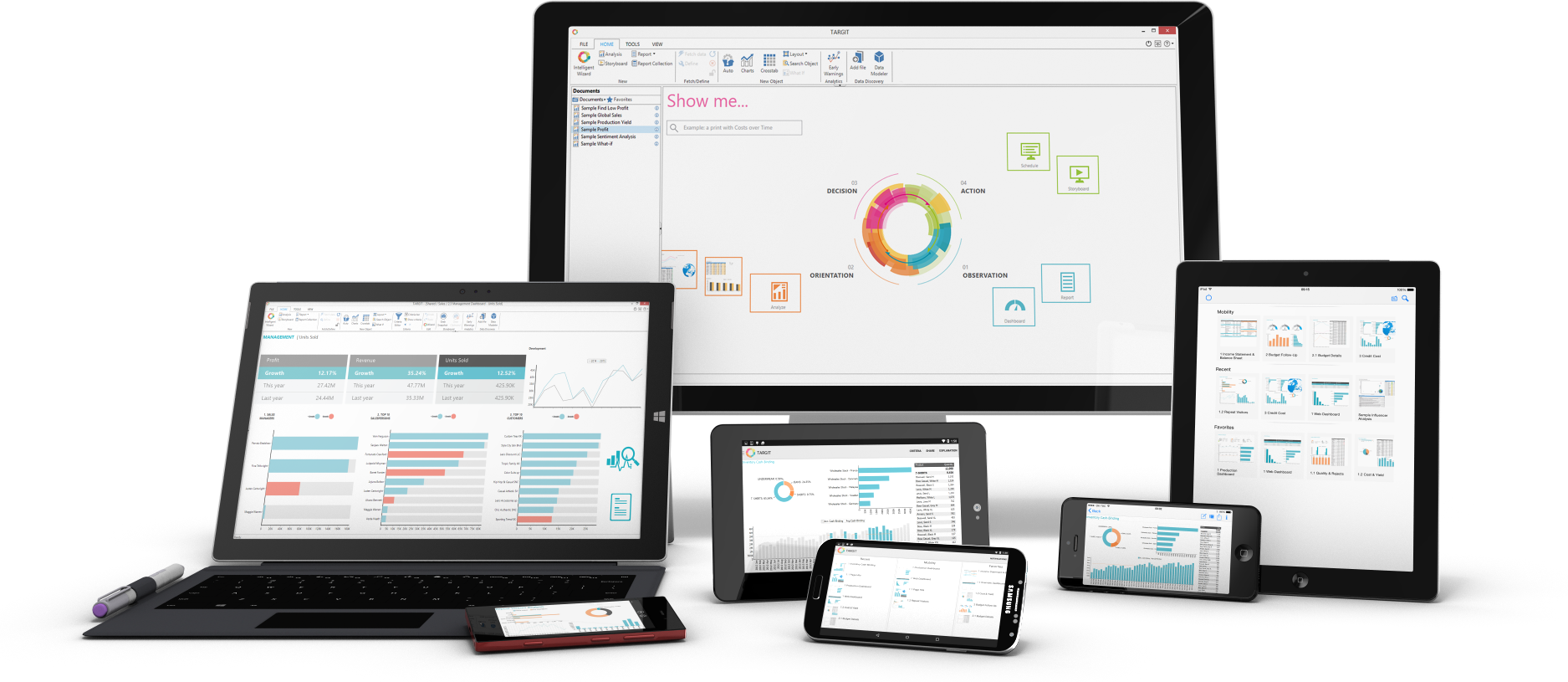 Jaspersoft Suite Business Intelligence