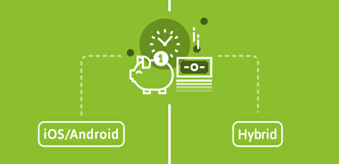 Quanto costa sviluppare un’App per iOS, Android, o Ibrida?