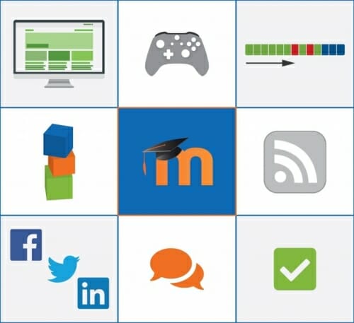 Moodle per le scienze umane