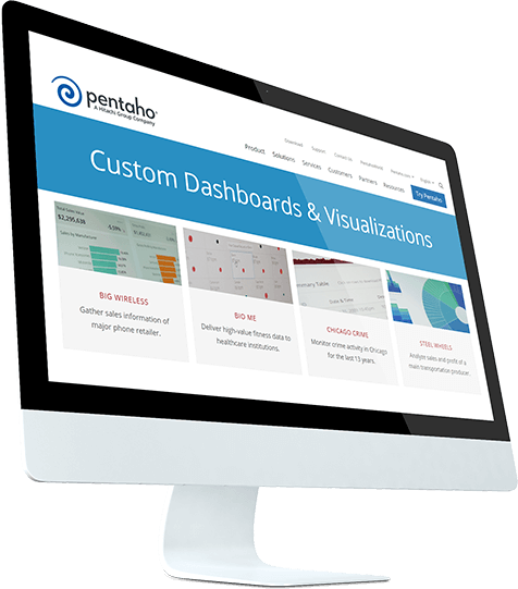 Pentaho software Open Source