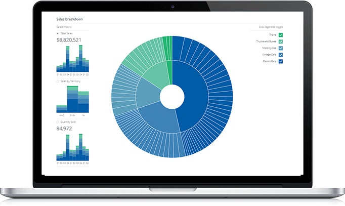 pentaho tutorial