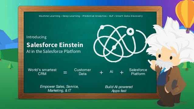 Salesforce e Marketing Analytics 