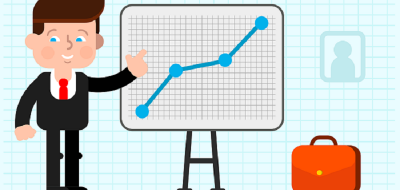 creare una strategia di commercio sul web