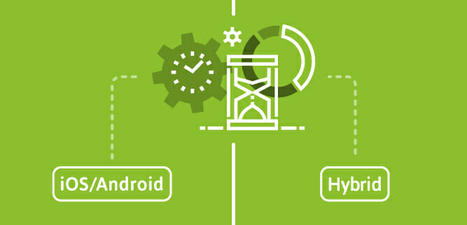 Quanto tempo ci vuole per sviluppare un’App per iOS, Android, o Ibrida?