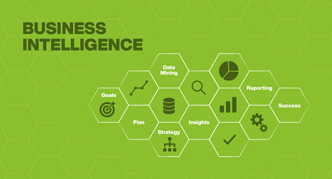 Business intelligence: cos’è, come funziona e perché è importante [2025]