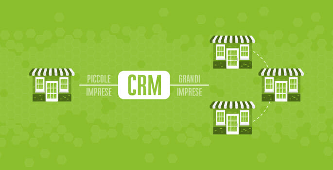 CRM per PMI