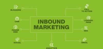 agenzia inbound marketing