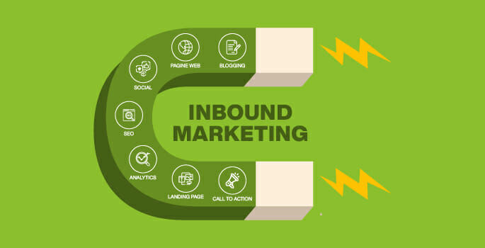 come fare inbound marketing