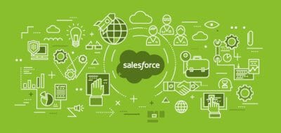 salesforce crm cos'è