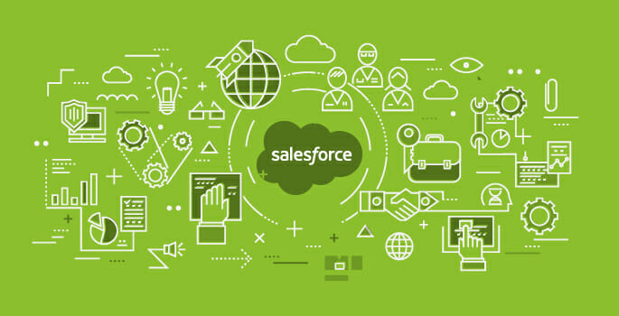 Salesforce: cos’è, come funziona, vantaggi [2025]