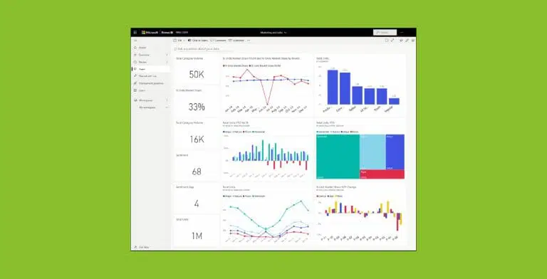 Come usare Power BI