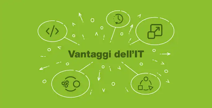 i vantaggi dei microservizi per l'IT