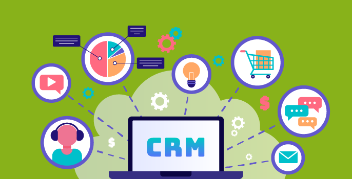 Collaborazione tra marketing, vendita e servizio clienti per CRM